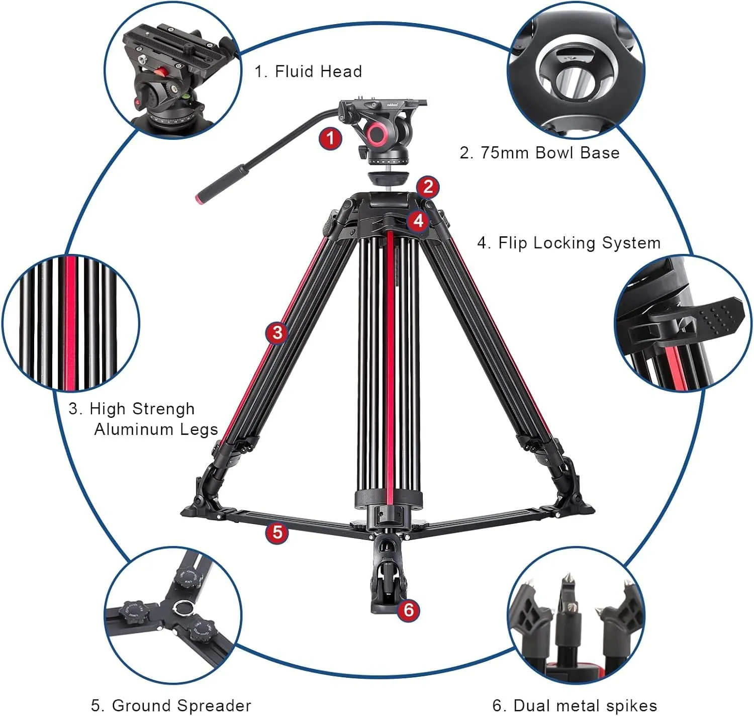 Miliboo MTT605A Profesyonel Alüminyum Tripod - Görsel 3