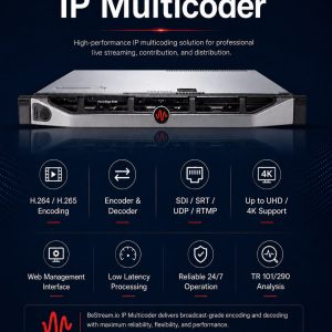 BeStream IP Multicoder 1U – Professional H.264/H.265 Encoder & Decoder